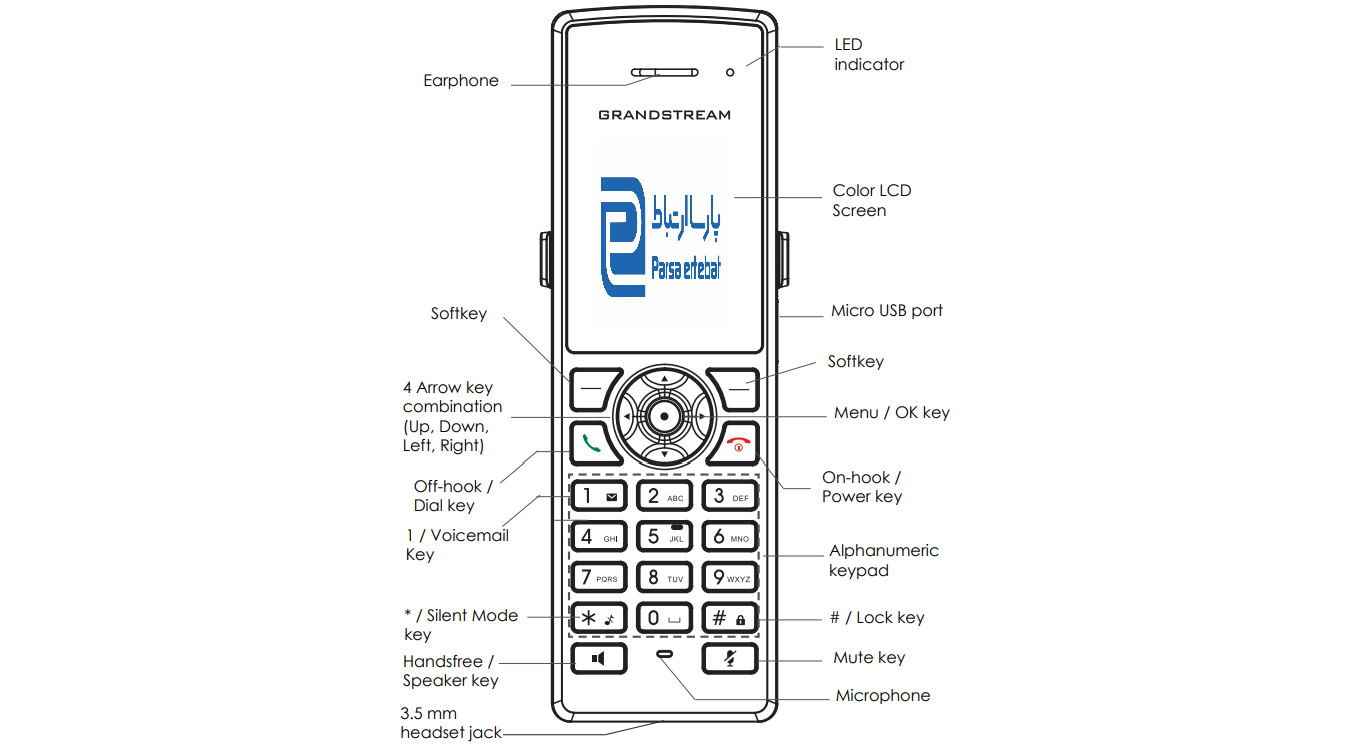 تلفن بیسیم تحت شبکه گرنداستریم مدل DP722